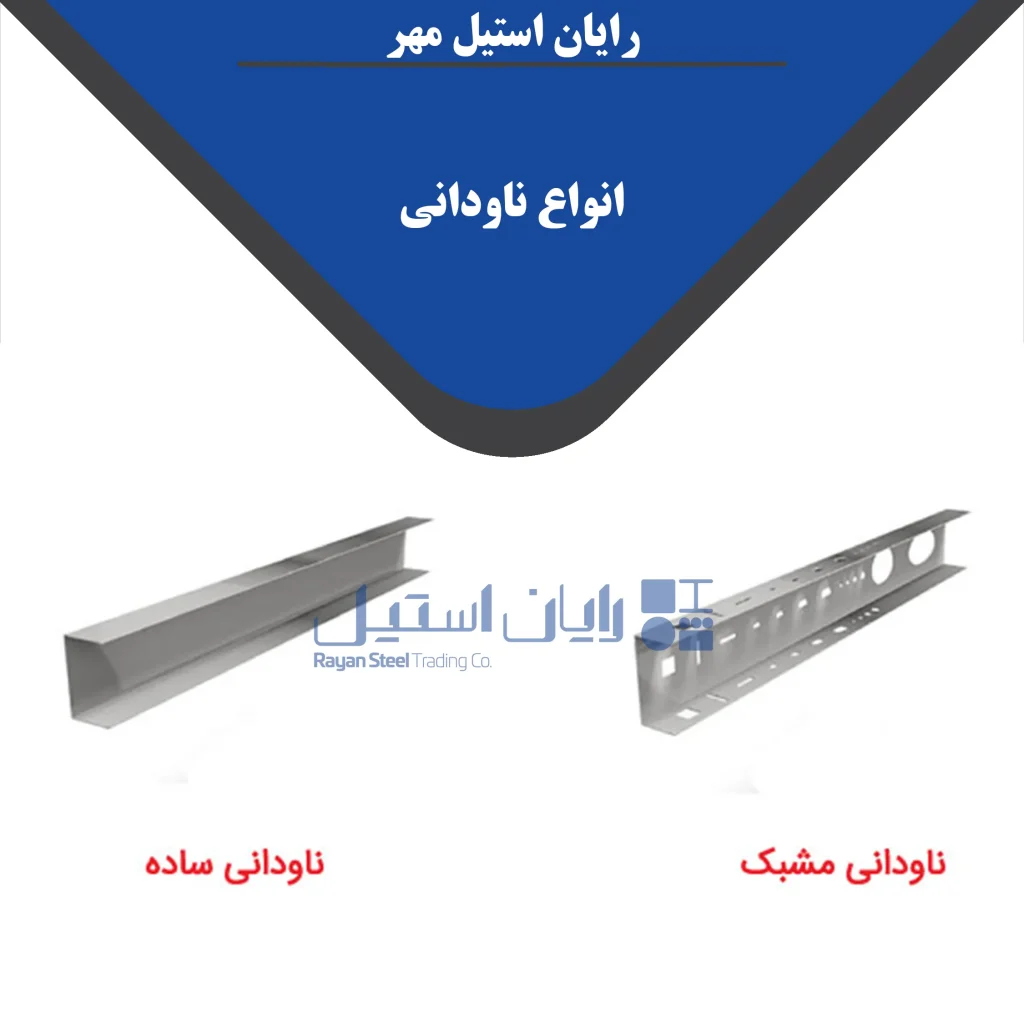 انواع ناودانی 