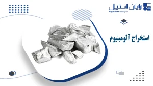 استخراج الومینیوم