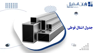 جدول اشتال قوطی