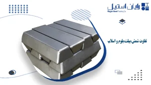 تفاوت شمش،بیلت،بلوم و اسلاب